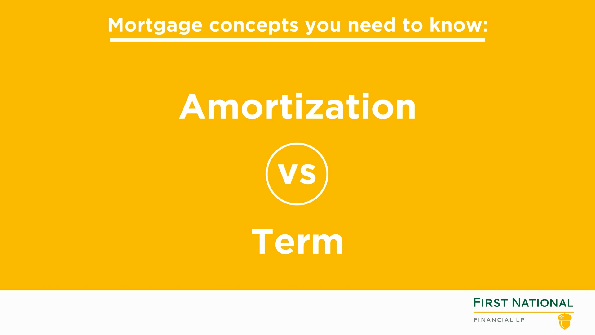 Amortization vs Term