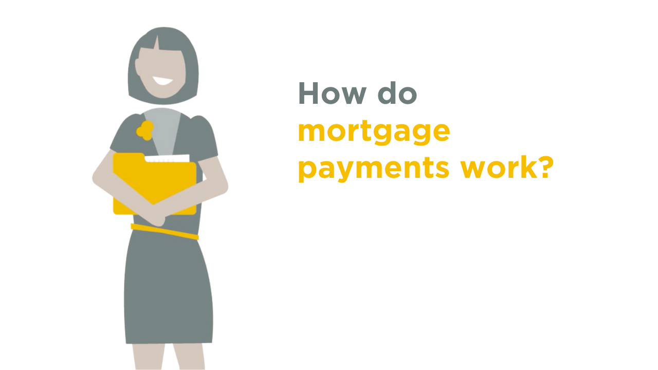 How do mortgage payments work - EN