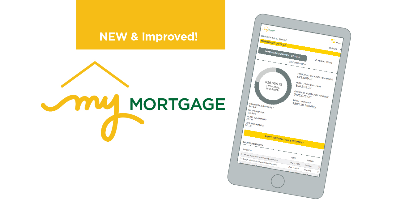 Mortgage loan charleston sc itzel baton mortgages amount simplifyingthemarket were